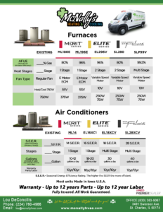 McNally 2024 Sales Rep Sheet (lou)