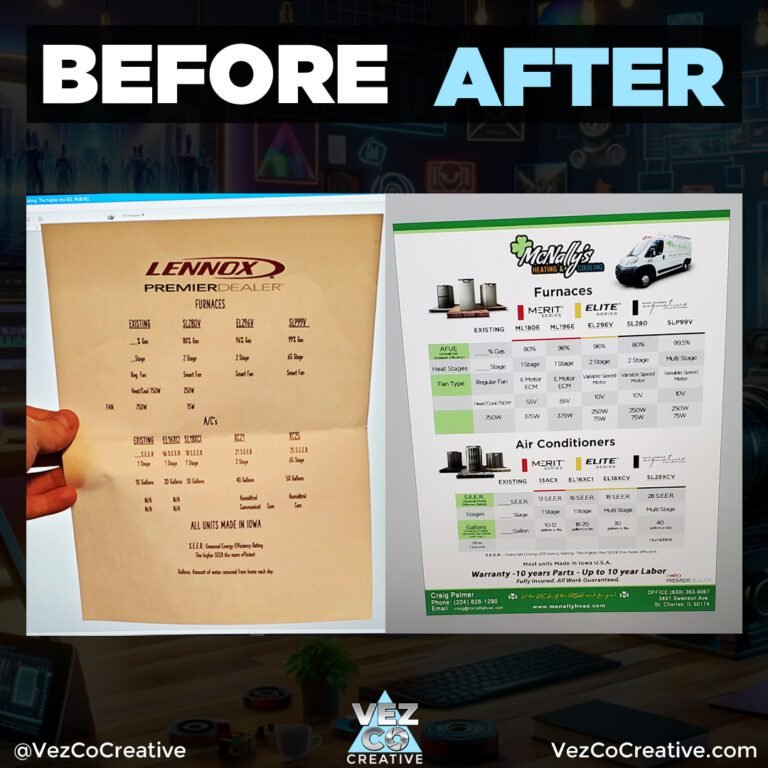 Instagram Posts (Square) - VezCo Creative - Before and After Upgrade your marketing copy